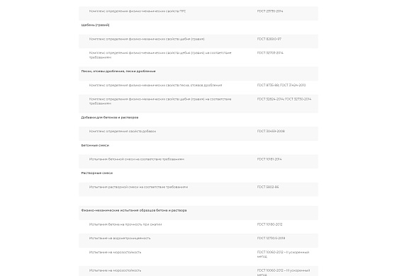 Разработка интернет-витрины производственной компании «Индустрия»